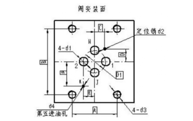 ERQ-300系列伺服易游（中国）的漏油问题分析-易游在线注册