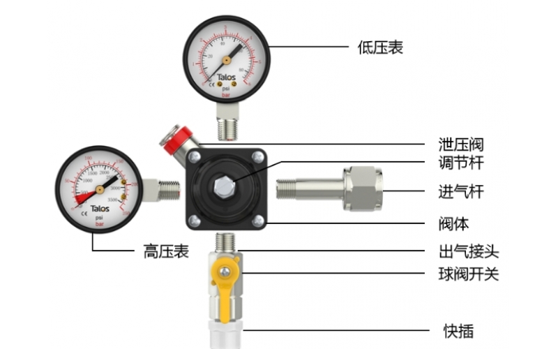 减压易游在线注册,易游（中国）是如何工作的？