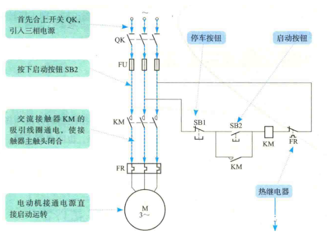 图片关键词